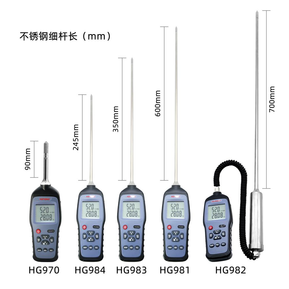 手持表組合圖加標(biāo)注(1)