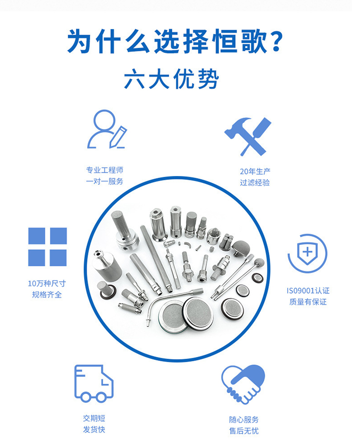 燒結金屬多孔材料的六大優(yōu)勢