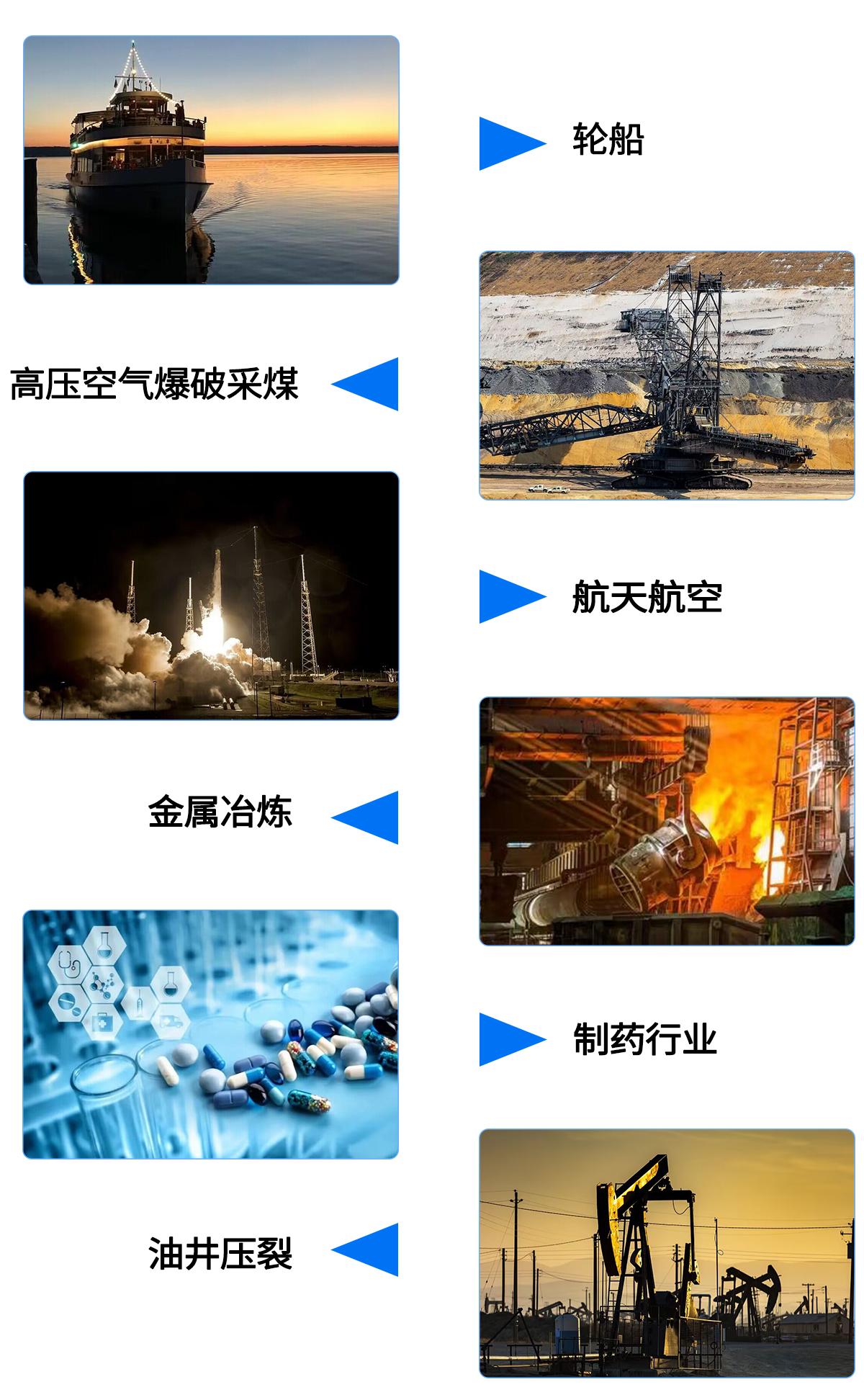 產(chǎn)品應用