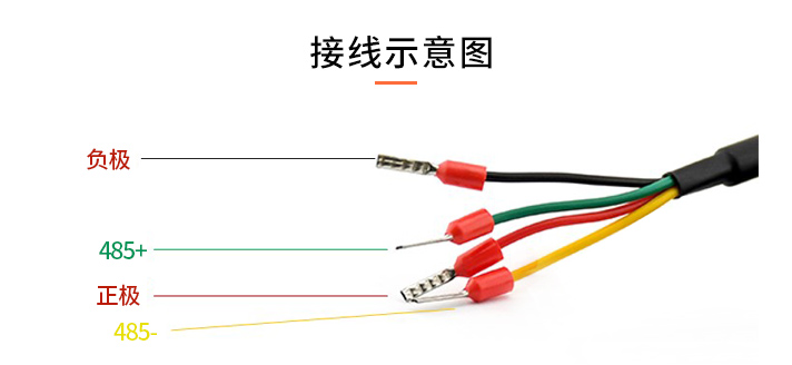 恒歌溫濕度物聯(lián)網(wǎng)方案