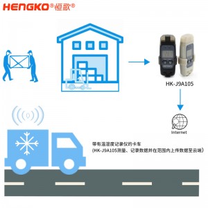 恒歌HENGKO無(wú)線冷鏈溫濕度物聯(lián)網(wǎng)方案，冷鏈物流溫度監(jiān)測(cè)管理溯源解決方案溫濕度記錄儀