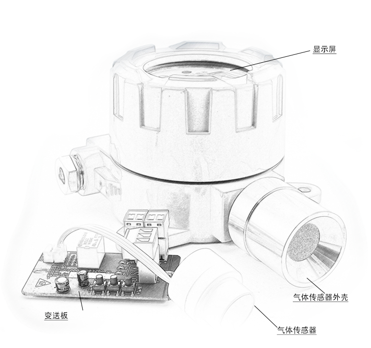 氣體傳感器關聯(lián)