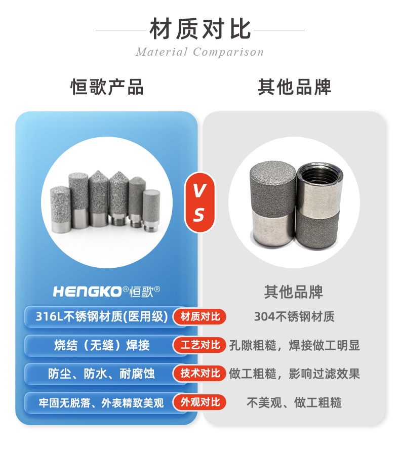 20241205-不锈钢烧结?;ふ謃05