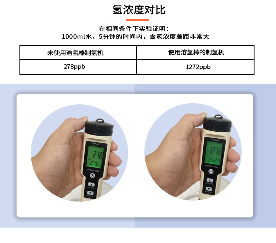 富氫水機配件