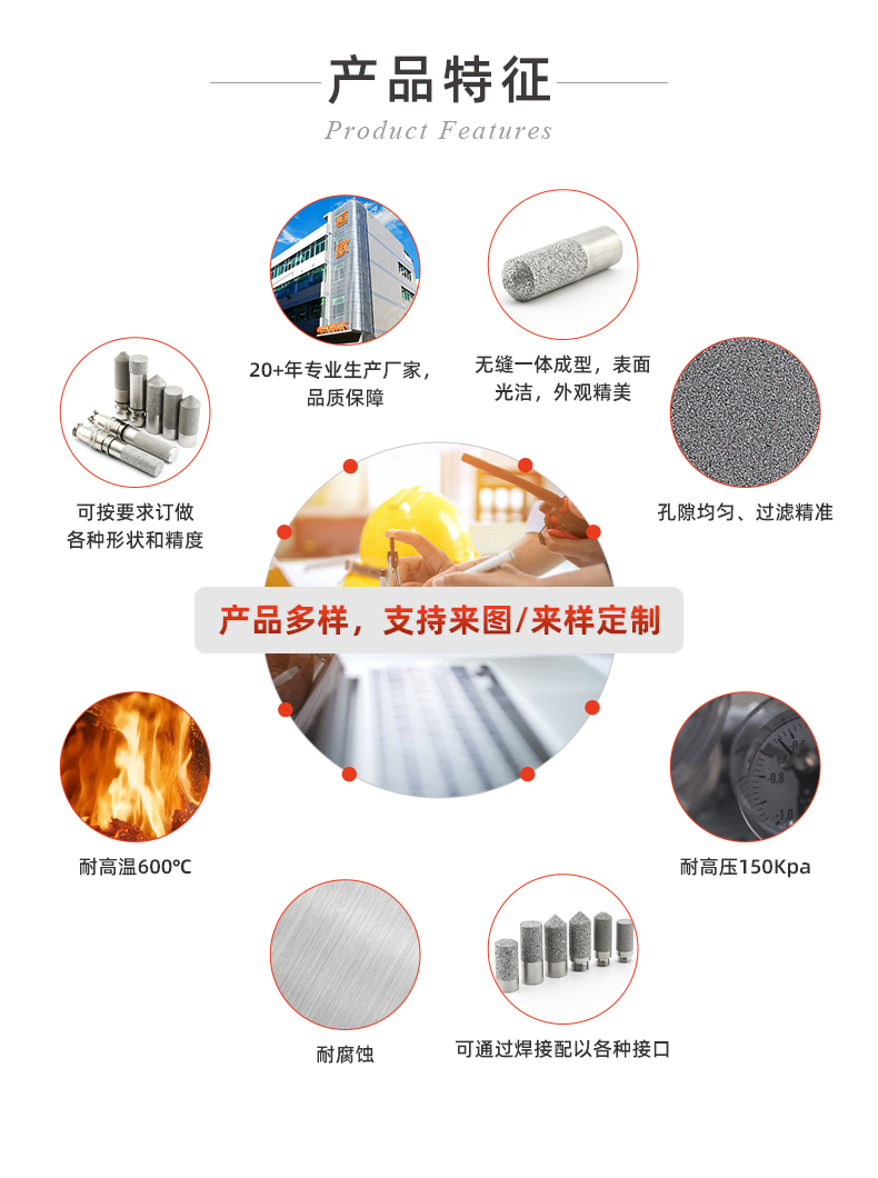 20241205-不锈钢烧结?;ふ謃03